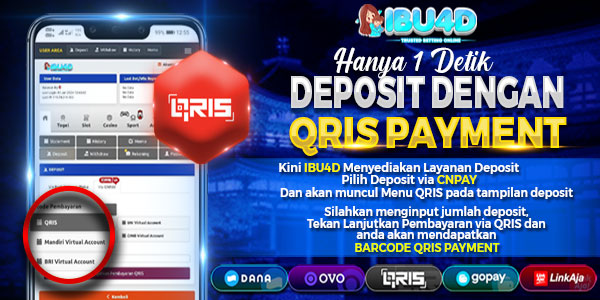 Situs Tergacor di Ibu4d